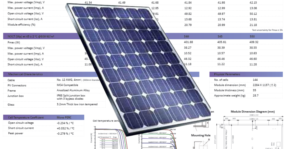 Solar panel datasheet
